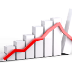 EMI: Abschwung der Industrie schwächt sich im November weiter ab