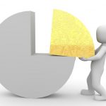 Preiserwartungen leicht gestiegen