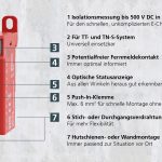 DEHNcord -klein, flexibel und vielseitig