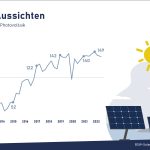 Solarbranche im Aufwind