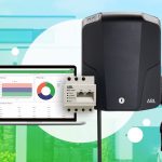 Energieoptimiert laden mit der ABL Wallbox eMH1 und eMS home
