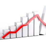 ifo Institut: Preiserwartungen in Industrie leicht gesunken