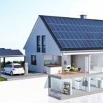 Hausgeräte starten automatisch mit Solarstrom