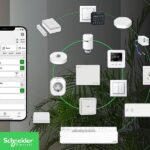 Nachhaltige Smart-Home-Lösung: Wiser Home 