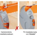 Individuelle Lösung - Für außergewöhnliche Gegebenheiten