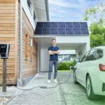 Amperfied Wallbox connect.solar - Mehr Umsatz mit Photovoltaik und Elektromobilität