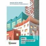 dena-Gebäudereport 2025