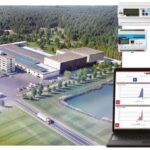 Energie smarter denken – Effizienz  neu definiert