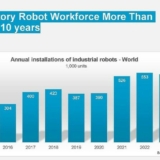 IFR_Robotik_canva