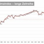 ZVEH-Frühjahrskonjunkturumfrage 2026 ZVEH-Frühjahrskonjunkturumfrage 2026
