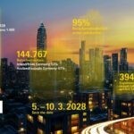 Light + Building 2026 rückt intelligente Energie- und Gebäudesysteme in den Fokus