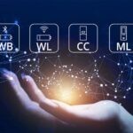 Alle Lösungen aus einer Hand – 6 Technologien, 1 Partner, alle Optionen
