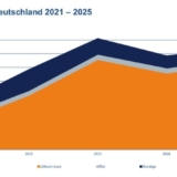 Grafik: ZVEI