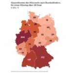Die Rechnung der Hitze: 6,3 Milliarden Euro in zwei Wochen