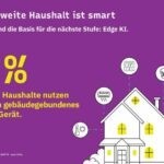 Wie Generative KI das Smart Home mit Edge KI zum intuitiven Mitbewohner macht