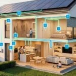 Busch-free@home von Busch-Jaeger: Intelligente Gebäudeautomation für die Zukunft Busch-free@home von Busch-Jaeger: Intelligente Gebäudeautomation für die Zukunft